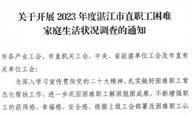 关于开展2023年度湛江市直职工困难家庭生活状况调查的通知